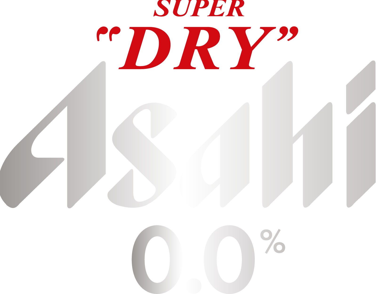 Asahi Super Dry 0.0%